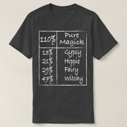 110 Pure Magick by Gypsy Hippie Fairy Witchy 7 T-shirt (Design voorkant)