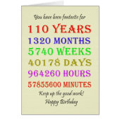 110e verjaardag van de mijlpalen (Voorkant)