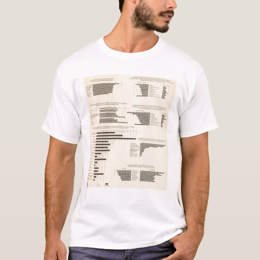 111 Doodpercentages 1900 T-shirt (Voorkant)