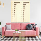 112 Doodpercentages, oorzaken 1900, 1890 Canvas Afdruk (Insitu (Woonkamer))