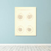 113 Sterfgevallen per maand 1900 Canvas Afdruk (Insitu (Houten vloer))