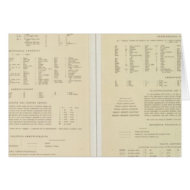 11517 Legend Egypt, Eritrea, Ethiopië, Somalië (Voorkant Horizontaal)
