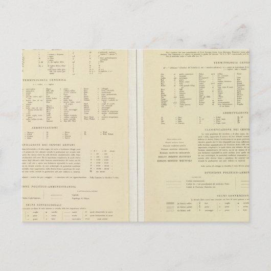 11517 Legend Egypt, Eritrea, Ethiopië, Somalië Briefkaart (Voorkant)