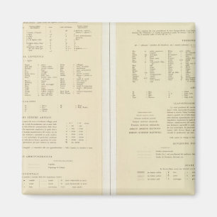 11517 Legend Egypt, Eritrea, Ethiopië, Somalië Magneet