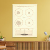 115 Sterftegevallen littekenkoorts, difterie Canvas Afdruk (Insitu (Woonkamer))