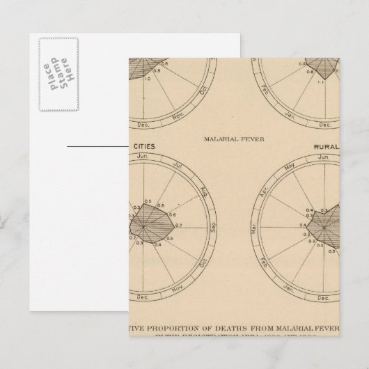 116 Doden kinkhoest Briefkaart (Voorkant / Achterkant)