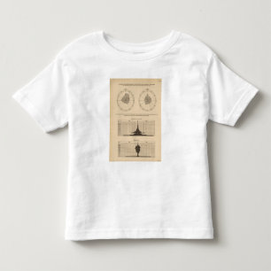 118 Sterfte cerebrospinale koorts Kinder Shirts