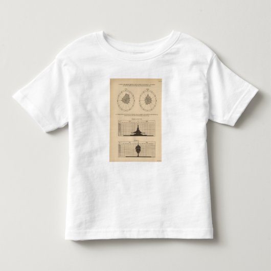 118 Sterfte cerebrospinale koorts Kinder Shirts (Voorkant)