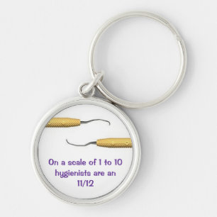 11:12, op een schaal van 1 tot 10 hygiëneurs is e sleutelhanger