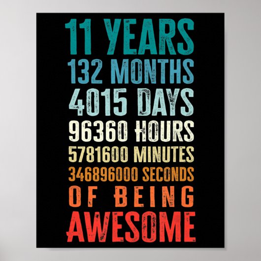 11 jaar 132 maanden Geweldige elfde verjaardag Poster (Voorkant)