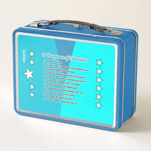 11 Onderwijsdoeleinden (Achterkant)