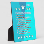 11 Onderwijsdoeleinden Fotoplaat (Zijkant)