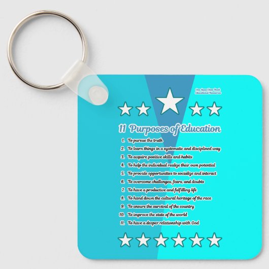 11 Onderwijsdoeleinden Sleutelhanger (Voorkant)