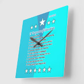 11 Onderwijsdoeleinden Vierkante Klok (Hoek)