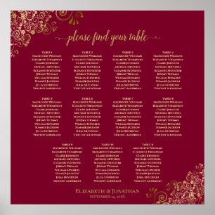 11 Tafelgoud op de Bourgogne weddenschappen Poster
