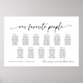 11 Tafels Ons favoriete zitplaatsindelingplan voor Poster (Voorkant)