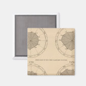 122 Sterfteziekten zenuw- en bloedsomloop Magneet (Voorkant / Achterkant)