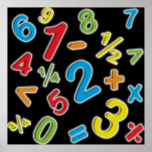 123 getallen Wiskunde Poster