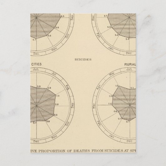 125 Sterfgevallen, letsel Briefkaart (Voorkant)