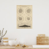 125 Sterfgevallen, letsel Poster (Keuken)