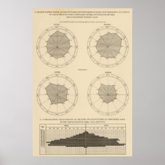 125 Sterfgevallen, letsel Poster (Voorkant)