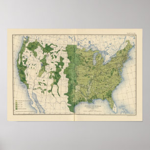 129 Grootte van de boerderijen 1900 Poster