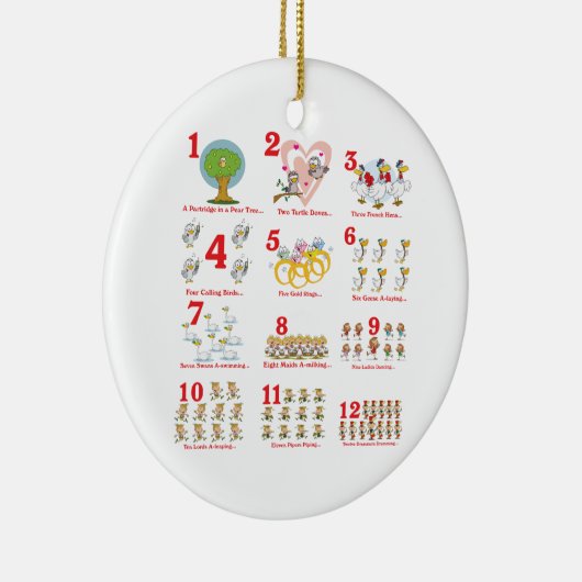 12 12 dagen kerstmis voltooid keramisch ornament (Rechts)