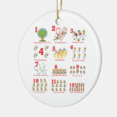 12 12 dagen kerstmis voltooid keramisch ornament (Links)