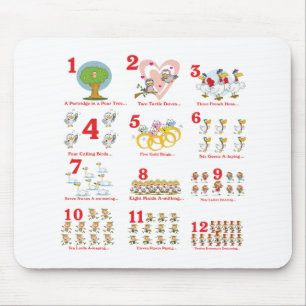 12 12 dagen kerstmis voltooid muismat