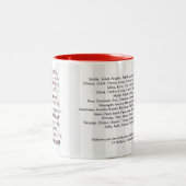 12 Bruggen - Mok (Center)