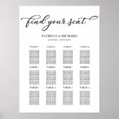 12 Chic-script voor weddenschappen Poster (Voorkant)