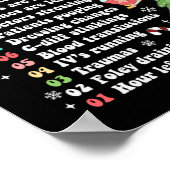 12 Dag van het Verpleegziekenhuis Kerstverpleegkun Poster (Hoek)