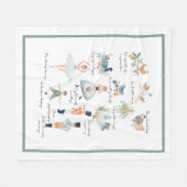 12 dagen kerstfeestdag fleece deken (Voorkant (Horizontaal))