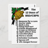12 dagen RSD/CRPS Briefkaart (Voorkant / Achterkant)