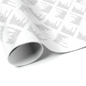 12 dagen van Kerstmis die Facebook overeenstemmen Cadeaupapier (Rol Hoek)