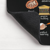 12 Day Of History Teacher Christmas Social Studies Muismat (Hoek)