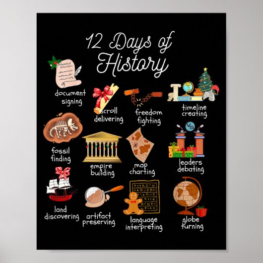 12 Day Of History Teacher Christmas Social Studies Poster (Voorkant)