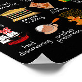 12 Day Of History Teacher Christmas Social Studies Poster (Hoek)