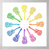12 Guitars Colour Wheel Poster (Voorkant)