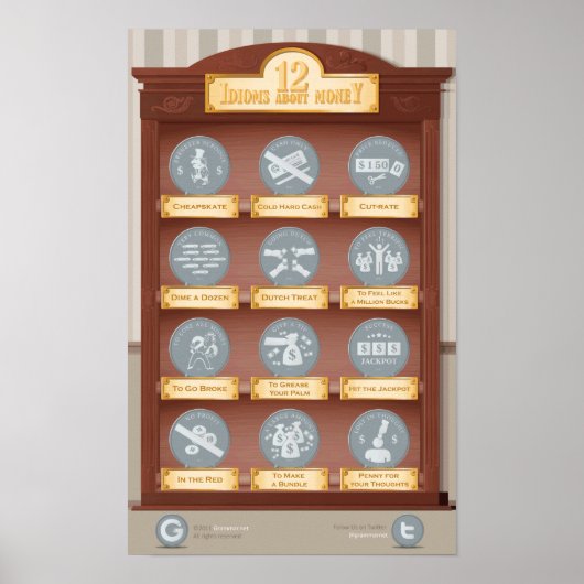 12 idiomen over geld poster (Voorkant)