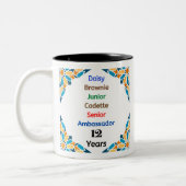 12 jaar in Scouting Milestone Mok Ambassadeur Afst (Links)