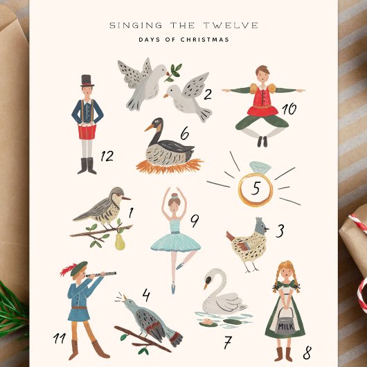 12 kerstdagen feestdagen kaart