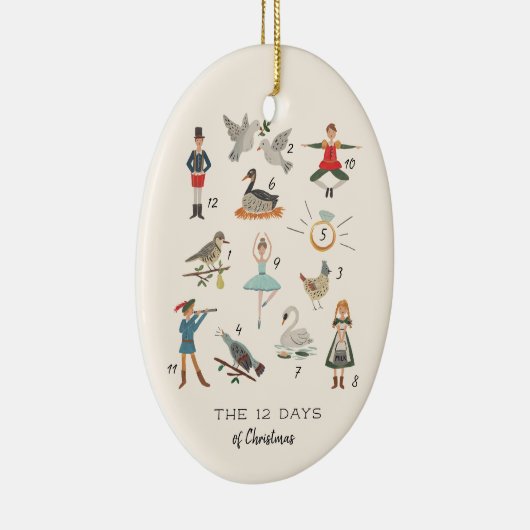 12 kerstdagen keramisch ornament (Rechts)