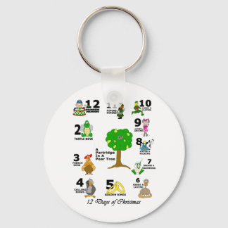 12 kerstdagen sleutelhanger