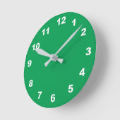 12 Keuzen van het Aantal van Med Groene Klok te ki (Hoek)