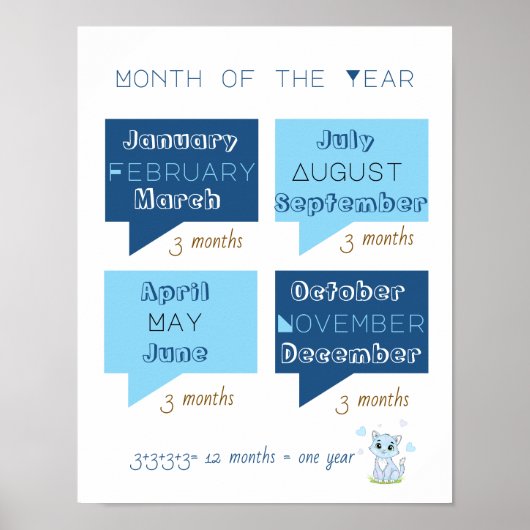 12 maanden van het jaar leren blauwe kat poster (Voorkant)