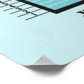 12-maands poster  van de productiviteitswinst van  (Hoek)