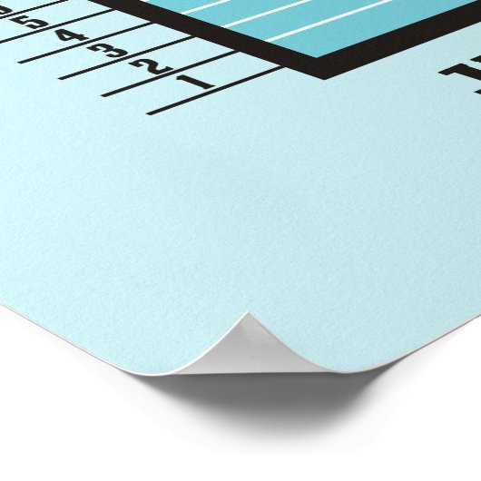 12-maands poster  van de productiviteitswinst van  (Hoek)