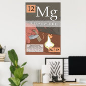 12. Magnesium - Periodieke tabel van de elementen Poster (Thuiskantoor)