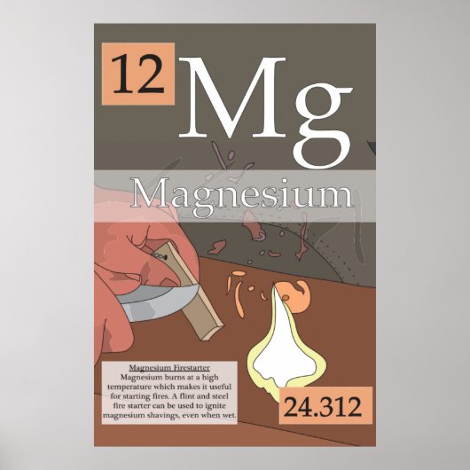 12. Magnesium - Periodieke tabel van de elementen Poster (Voorkant)